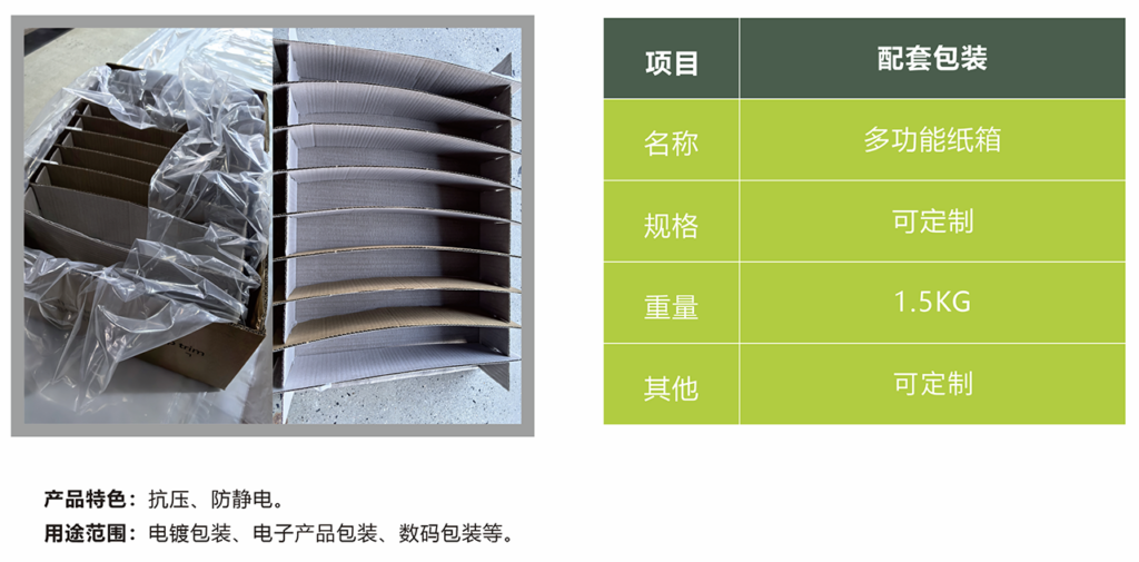 多功能紙箱 (http://www.food800.com.cn/) 案例中心 第1張