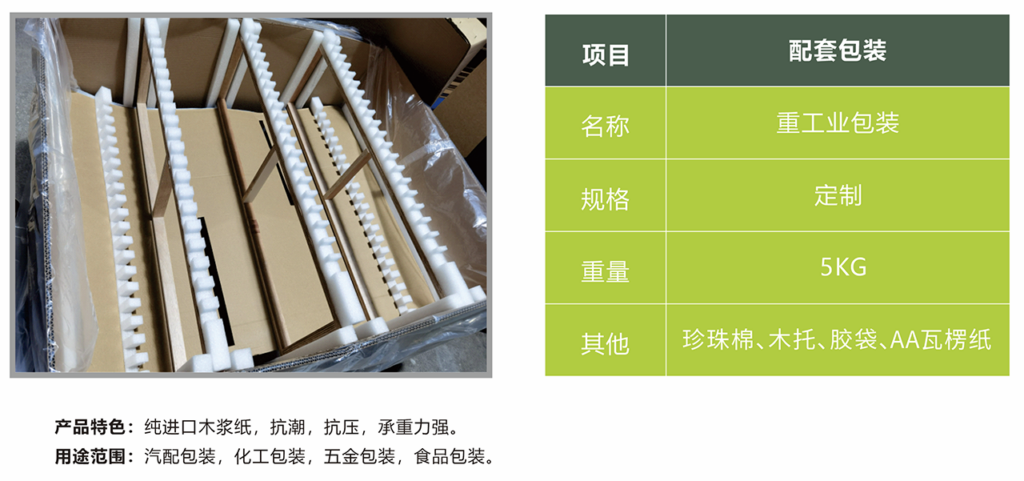 重工業(yè)包裝 (http://www.food800.com.cn/) 案例中心 第1張